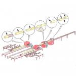 Altra attrezzatura Roundt Jumbo Srubová kulatina |  Attrezzi di segheria | Macchinari per la lavorazione del legno | Drekos Made s.r.o