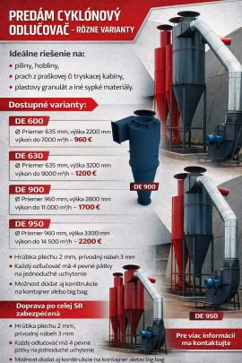 Altra attrezzatura Strojtatry |  Attrezzi di segheria | Macchinari per la lavorazione del legno | Juraj polovka šneky výroba 