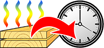 Tempo di essiccazione del legno – calcolatore online