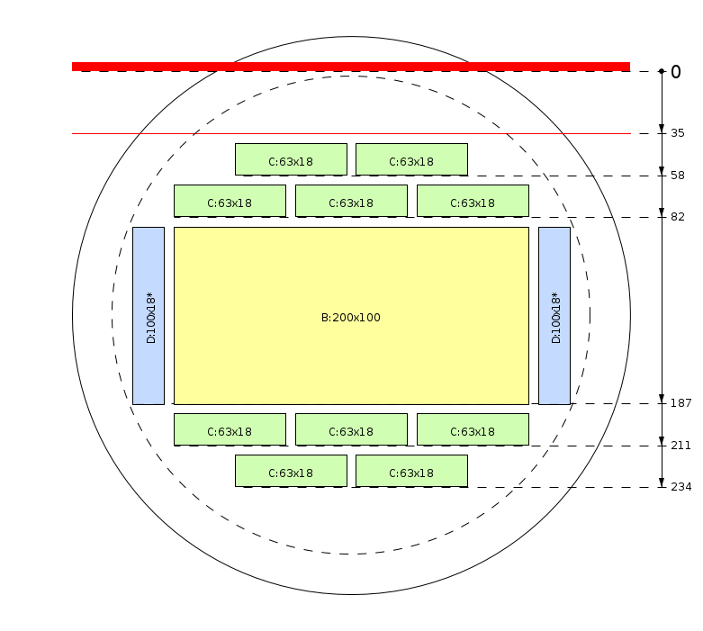 Schema di segagione