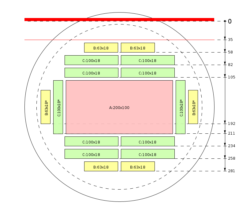 Schema di segagione
