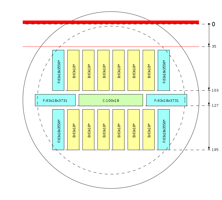 Schema di segagione