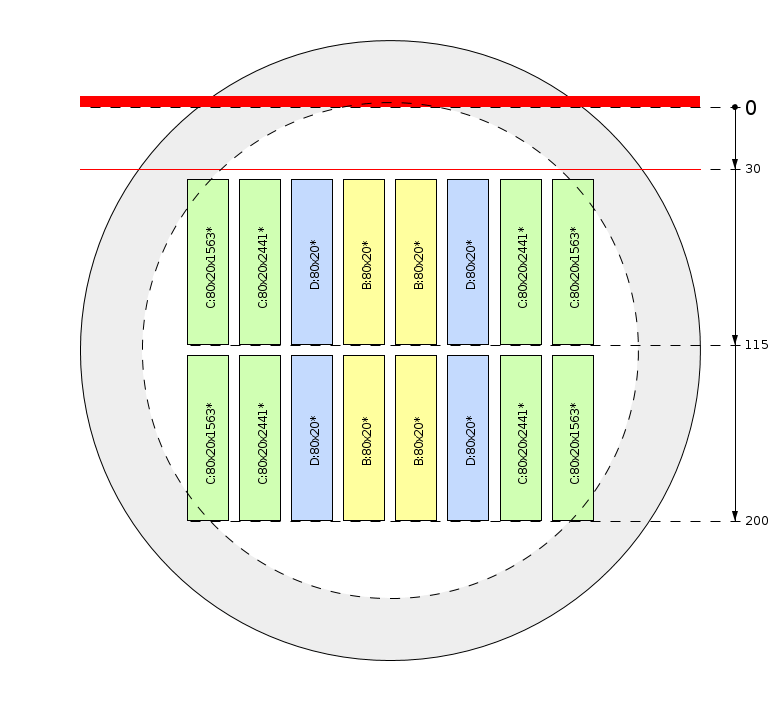 Schema di segagione