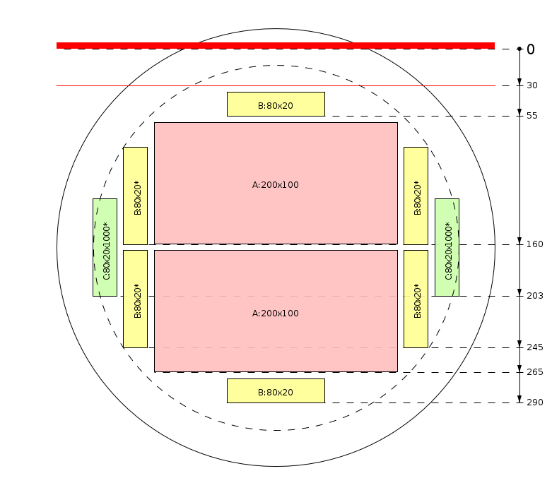 Schema di segagione