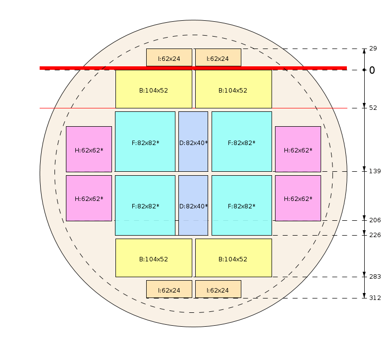 Schema di segagione - Demo