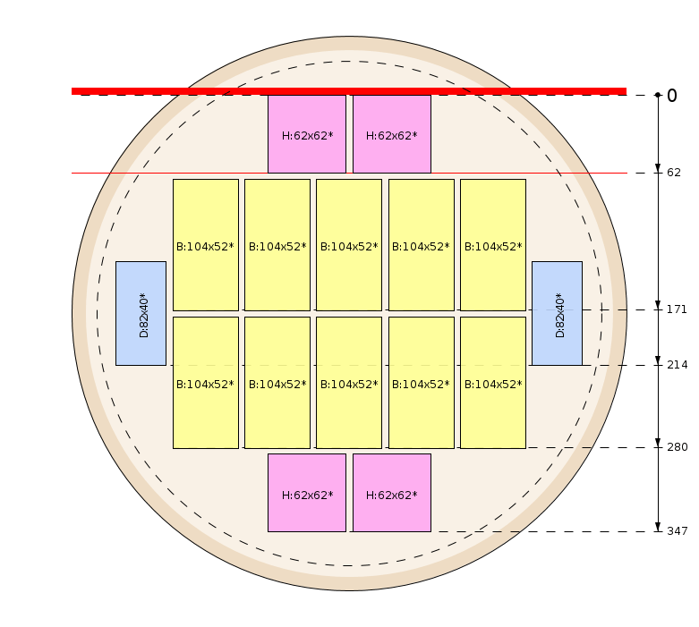 Schema di segagione - Demo
