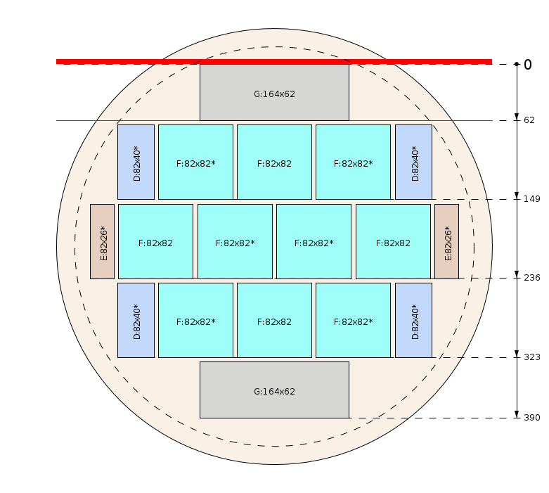 Schema di segagione - Demo