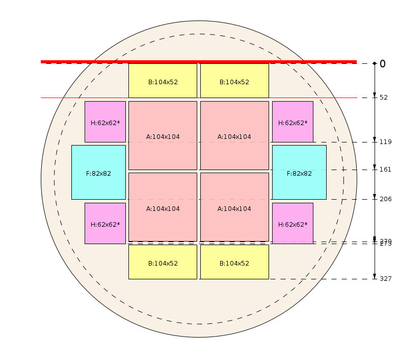 Schema di segagione - Demo